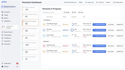 Vimeo spotlight: Winter 2024 product release Background