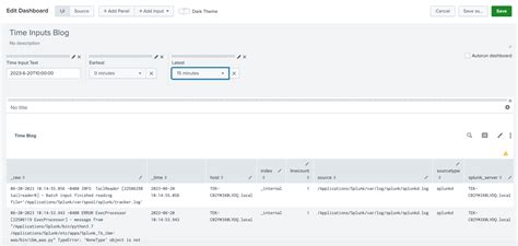 Image result for Events Timechart Splunk
