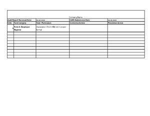 MCQ Questions for Class 11 Accountancy Chapter 2 Theory Base of ...