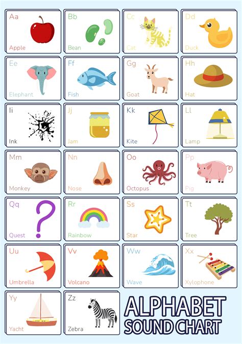 Image result for Alphabet Chart Color