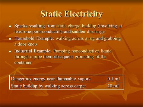Image result for Static Electricity Examples