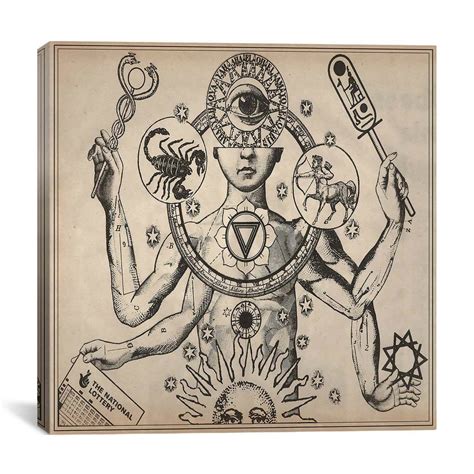 Image result for esoteric