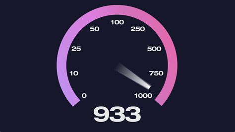 Bandwidth Test 的图像结果
