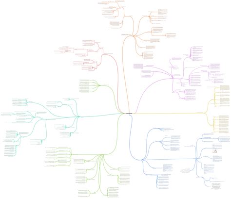Earth life support systems , Glacial period = low temp --> freezing of…