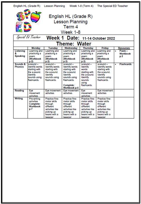 Image result for Grade R Lesson Plan