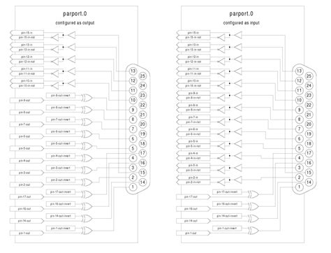 Parallel Port Install 的图像结果