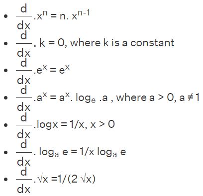 Derivative Of Function Formula 的图像结果