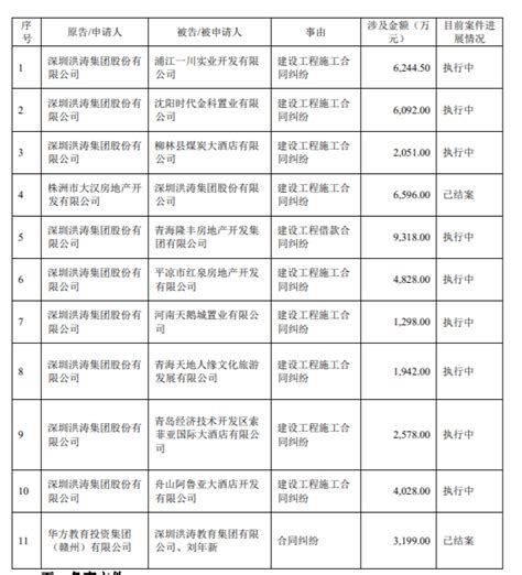 深圳神秘支付公司非法结算涉案92亿被查 - 金融文库