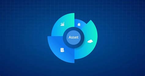 Image result for Sample Asset Allocation Models