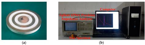 Parametric Analysis and Optimization of Radially Layered Cylindrical ...