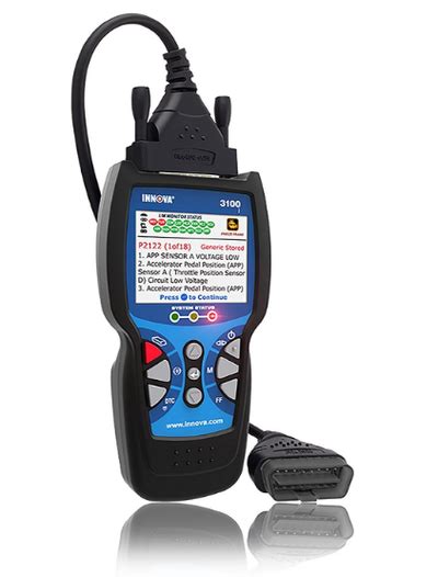 Image result for ABS Code Reader