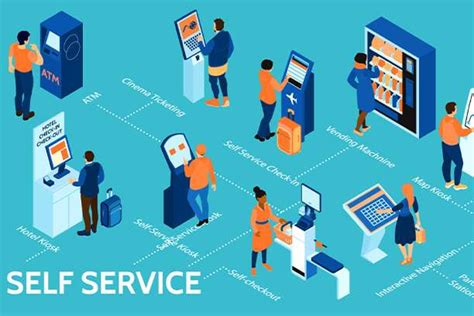 Image result for Vision Hotel Key Card Programmer