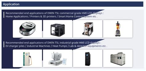 Buy DWIN 7inch IPS TFT LCD, No Touch, IPS TFT 1024x600 700nit LCD ...