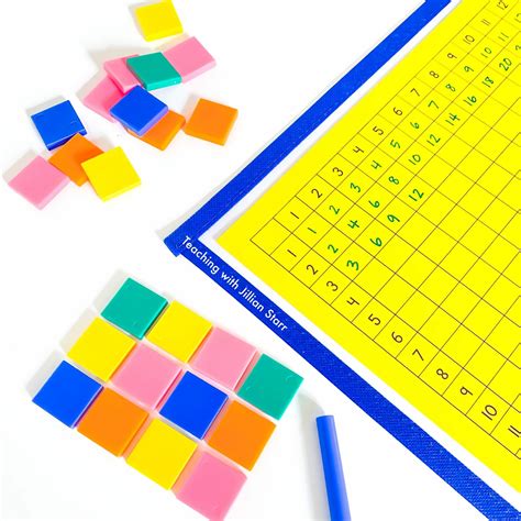 Image result for Multiplication