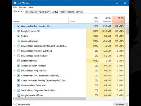 Image result for Windows Modules Installer Worker