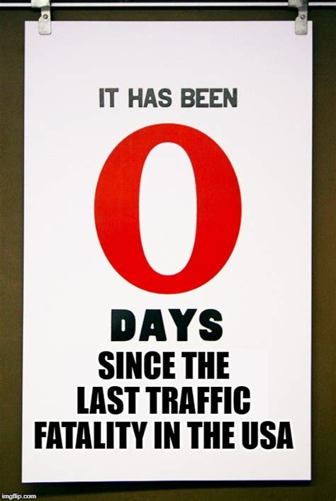 Days Since Meme Template