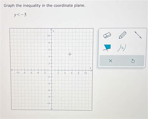 Image result for Modulus Inequality. Graph