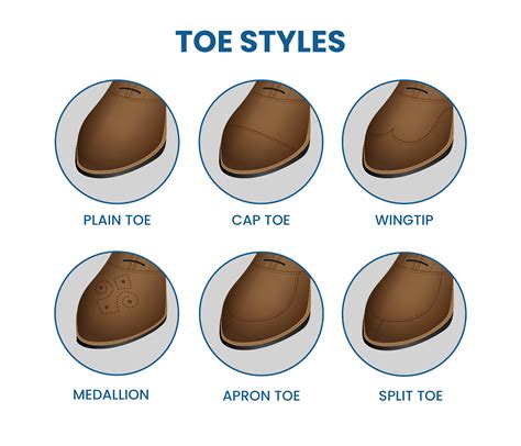 Different Dress Shoes Styles & Types for Men – Suits Expert
