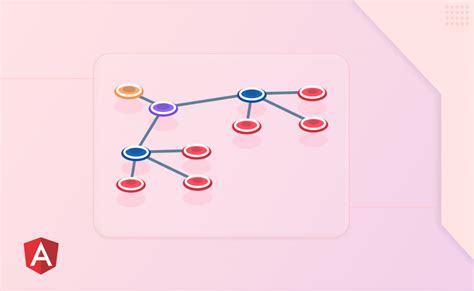 Image result for AngularJS Component