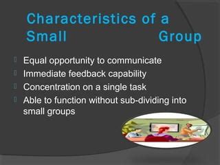Small Group Communication Concept Map 的图像结果