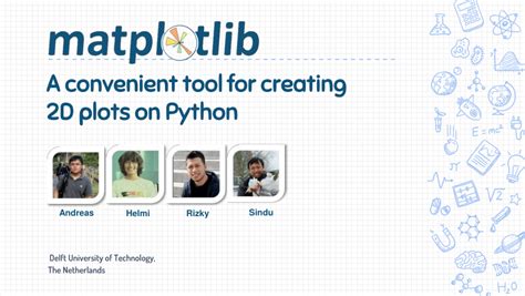 Image result for Python Mathplotlib Designer