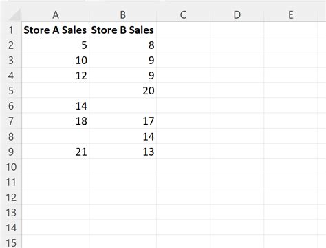 Image result for Excel Dynamic V-Stack Formula