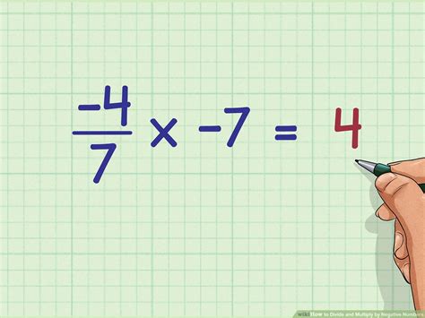 Multiplication of Negative Numbers 的图像结果
