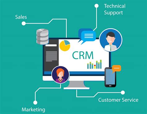 Advantages Of CRM: How CRM Software Can Benefit You - The Lollicake Queen
