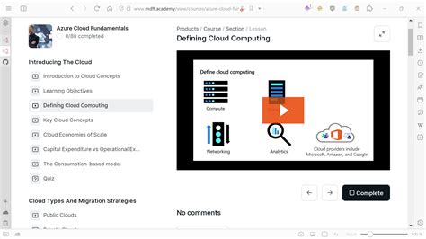 Azure Cloud Computing Java Tutorial Point 的图像结果