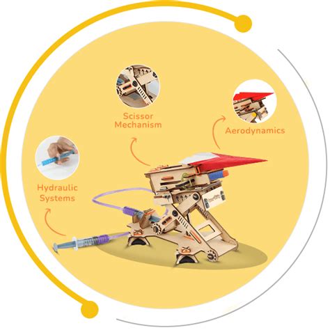 Hydraulic Plane Launcher | STEAM Based Learning Toys