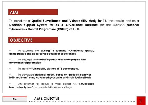 Governance for Public Health | CEPT - Portfolio