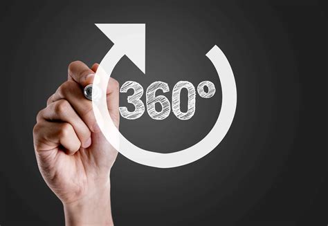 Navigating the 360-Degree Feedback Process in Family Businesses - CFAR
