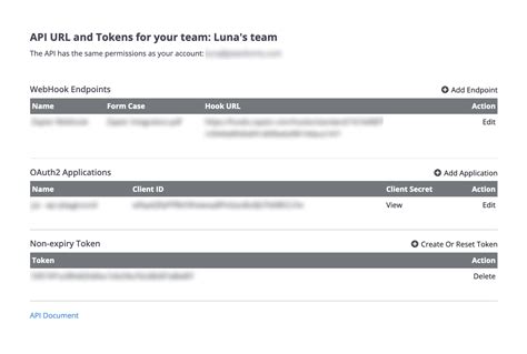 Image result for Open API Webhooks