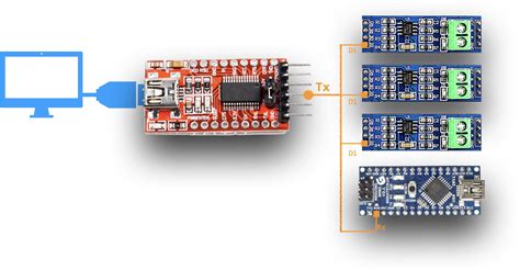 Serial Write to Arduino From PC 的图像结果