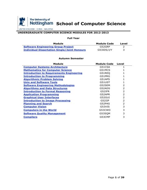Image result for Computer Science Modules