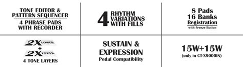 Casio Examination Tones & Rhythms – BAJAAO.COM