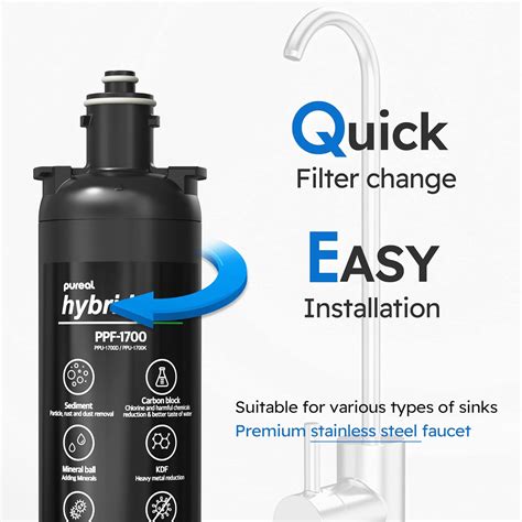 Buy Pureal Hybrid Home PPU-1700D Under Sink Water Filter System, 20K ...