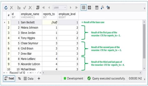 Image result for Recursive Query