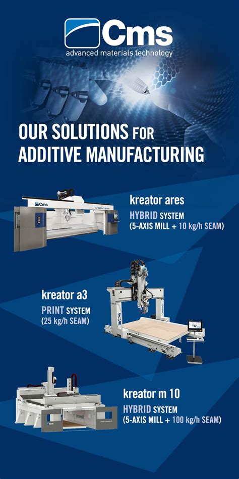 Image result for Colibrium Additive