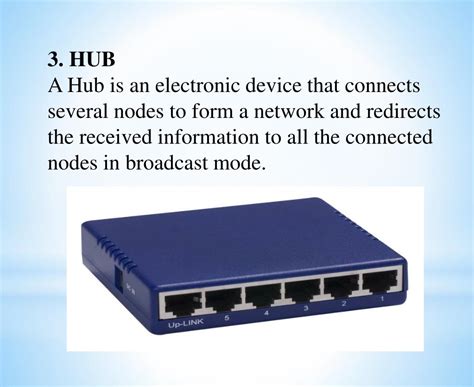 Computer Networking Hub 的图像结果