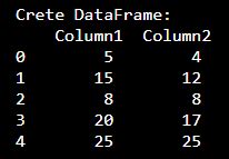 Image result for Using Python to Compare Two Columns and Display Unique Values