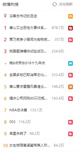 微博热搜榜排名今日最新(2022年6月17日)_安卓精灵网