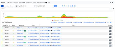 Notifications — ntopng 6.7 documentation