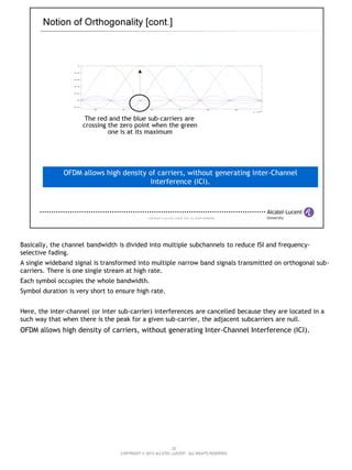 Image result for OFDMA Tutorial
