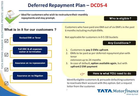Tata Motors Finance Ltd. OHS Online Training Module