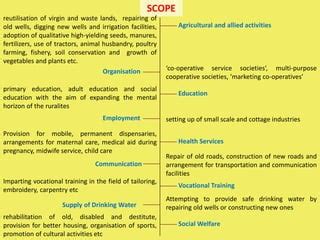 Image result for Co Munity Development Programme of 1952