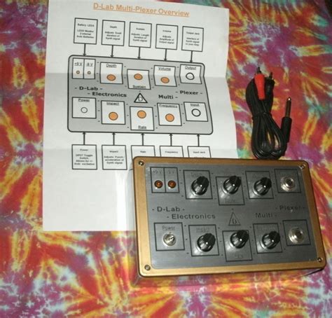 Image result for D Lab Electronics.com