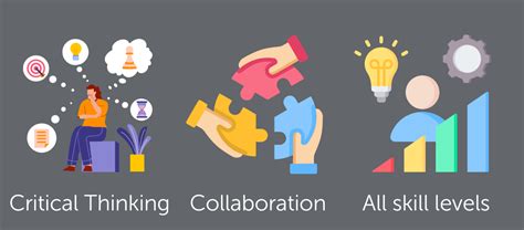 Image result for Computer Club Activities