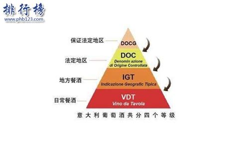 哪些级别的政府可以指定地方法律法规，地方行政机关制定地方性法规的权限是什么