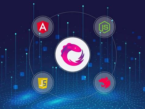 Image result for Web Application Development Projects